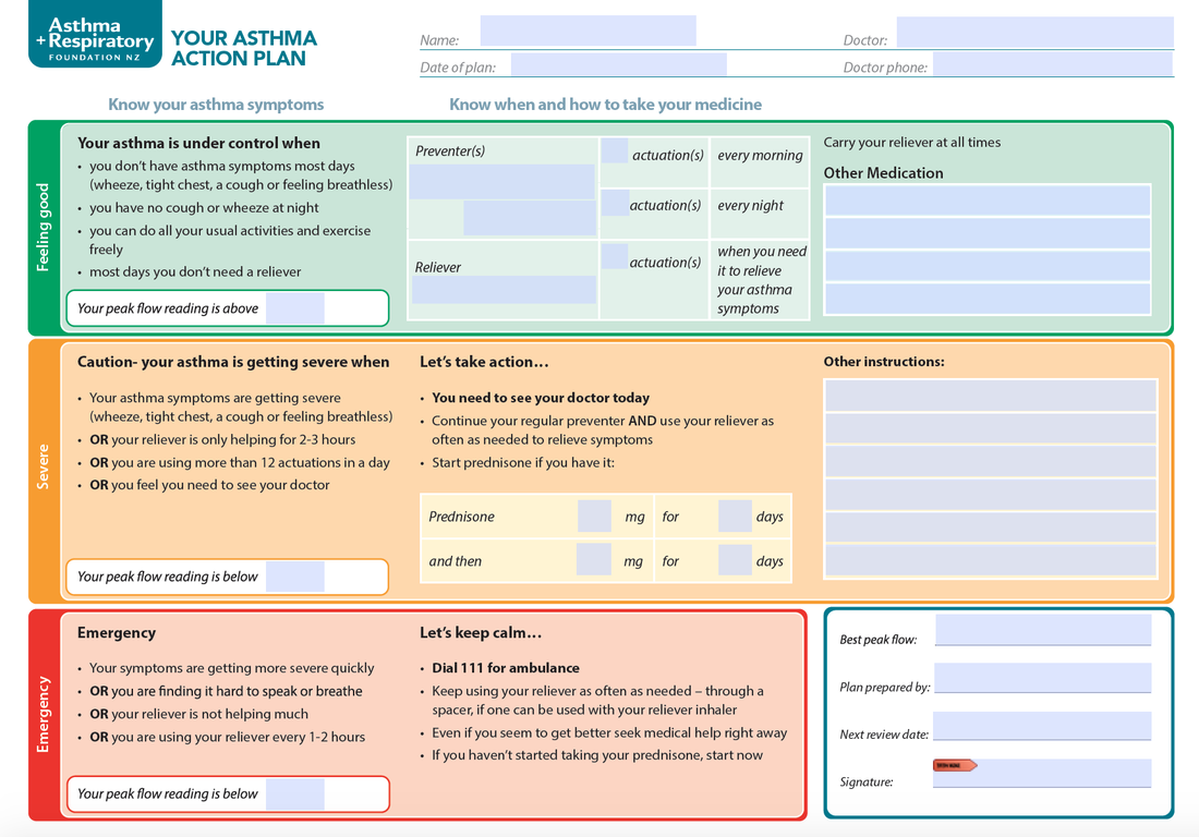 nz-asthma-guidelines-resources-nz-respiratory-guidelines